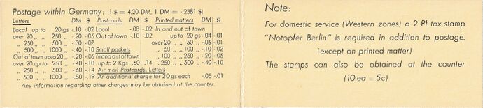 Alliierte Besetzung MH I ba (Innen)