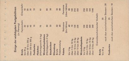 Zwischenblatt 1 Vorderseite